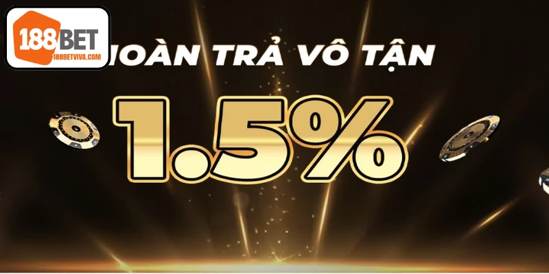 Hướng dẫn cách nhận khuyến mãi 188BET